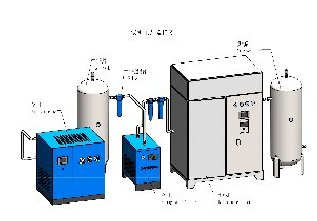 高純氮?dú)獍l(fā)生器價格多少錢一臺?